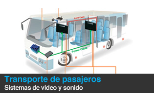 sistemas de video y sonido para transporte de pasajeros